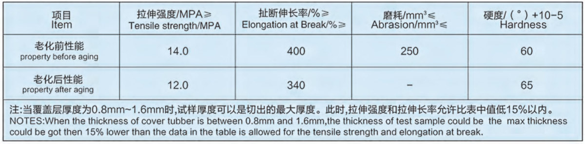 山东泰邦宣传册-11_13