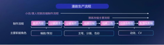 495a66fc-a419-49d0-bd7e-f9901307bfeb