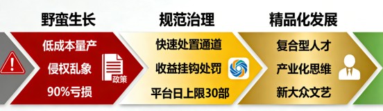 5221d48d-14c8-44dd-9f37-4ae3a3c147c3