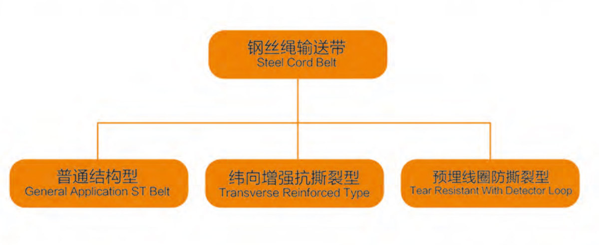 山东泰邦宣传册-12_06