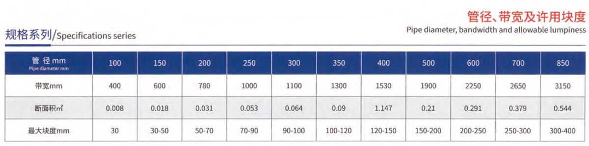 山东泰邦宣传册-14_16 山东泰邦宣传册-14_16