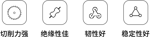banner1-图标2