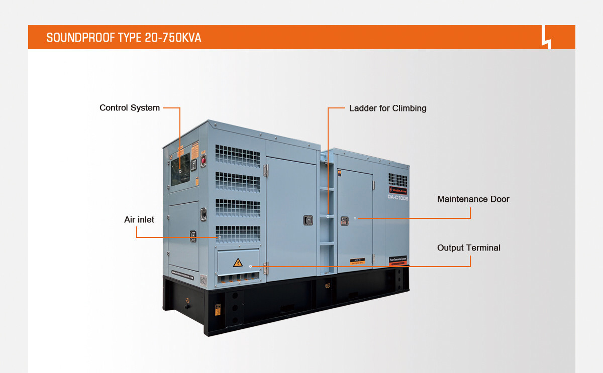 6-SOUNDPROOF TYPE 20-750KVA.jpg