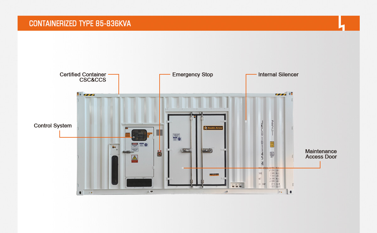 8-CONTAINERIZED TYPE85-836KVA