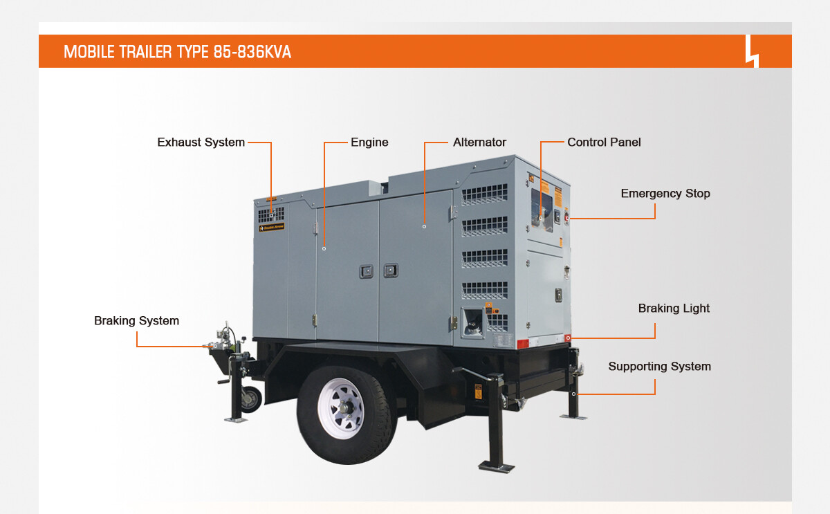 10-MOBILE TRAILERTYPE 85-836KVA