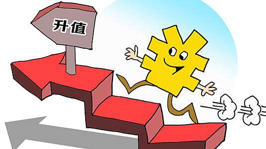 人民币升值、原材料再涨……所有外贸人哭了！