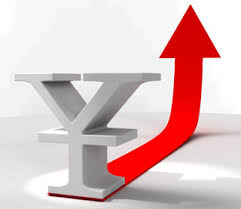 人民币大升值！你懂做风险规避吗？