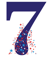 培养七大好习惯 海外营销终身受益