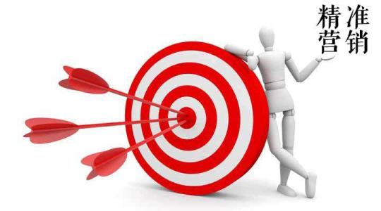 B2B企业的精准营销方法：品牌官网+营销着陆页+谷歌竞价