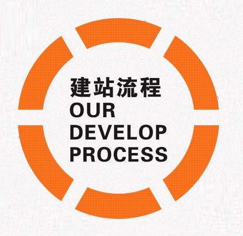 公司网站建设流程概括