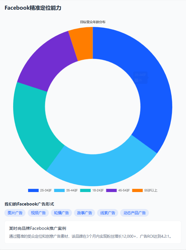 681b95ea01dbae18777337907188bbf9