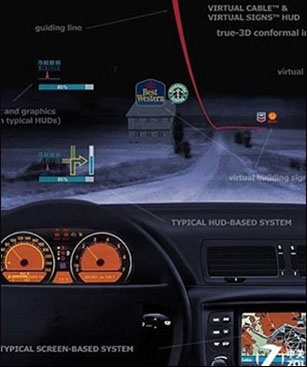 通过移动物联网卡实现云电子狗、北斗定位导航、OBD、智能后视镜、车载wifi、行车记录仪