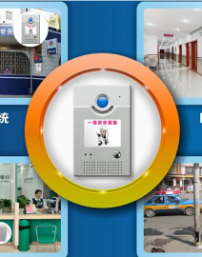 监控公司/家里情况 出现险情迅速收集证据报警