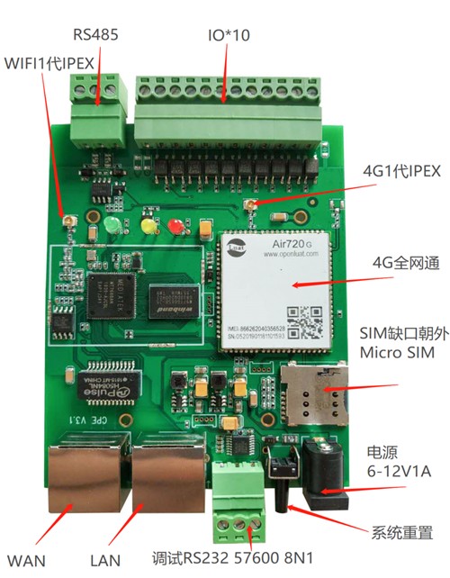 高速智能路由器 无线CPE