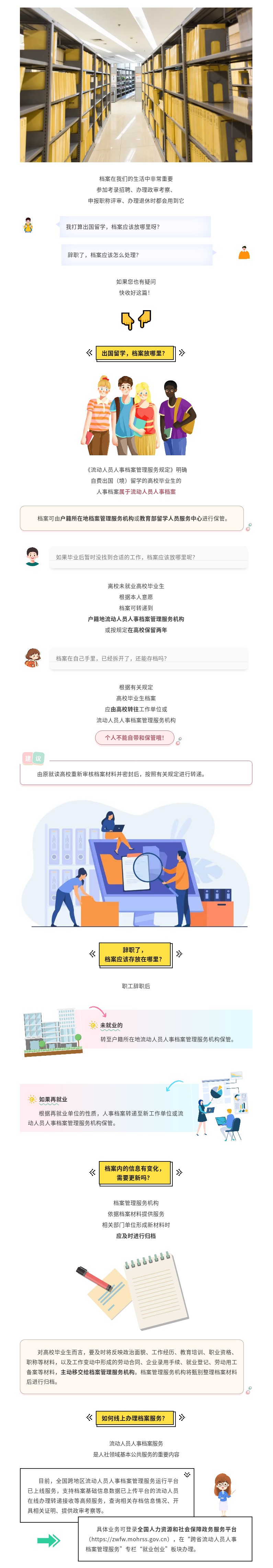 出国留学、辞职……档案如何处理？这篇教您