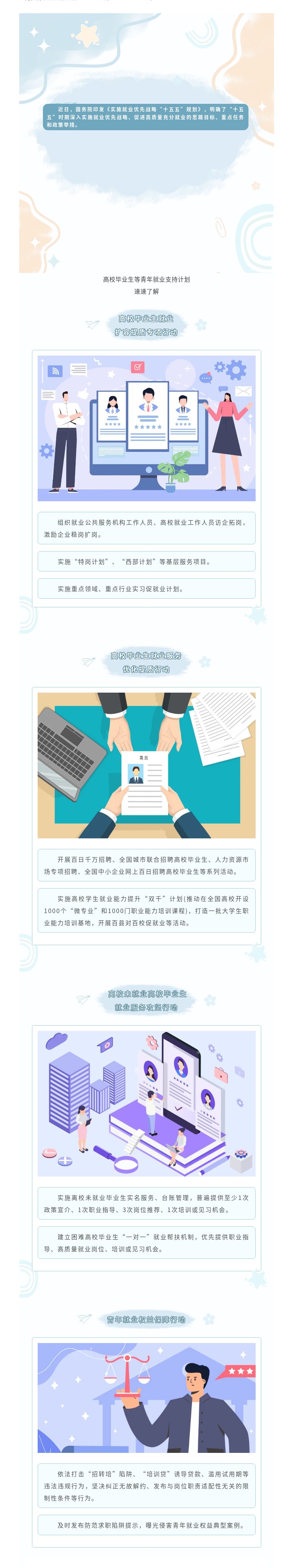 @高校毕业生等青年：就业支持计划，速速了解