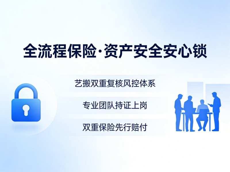 引入全流程保险，为资产安全上一道“安心锁”
