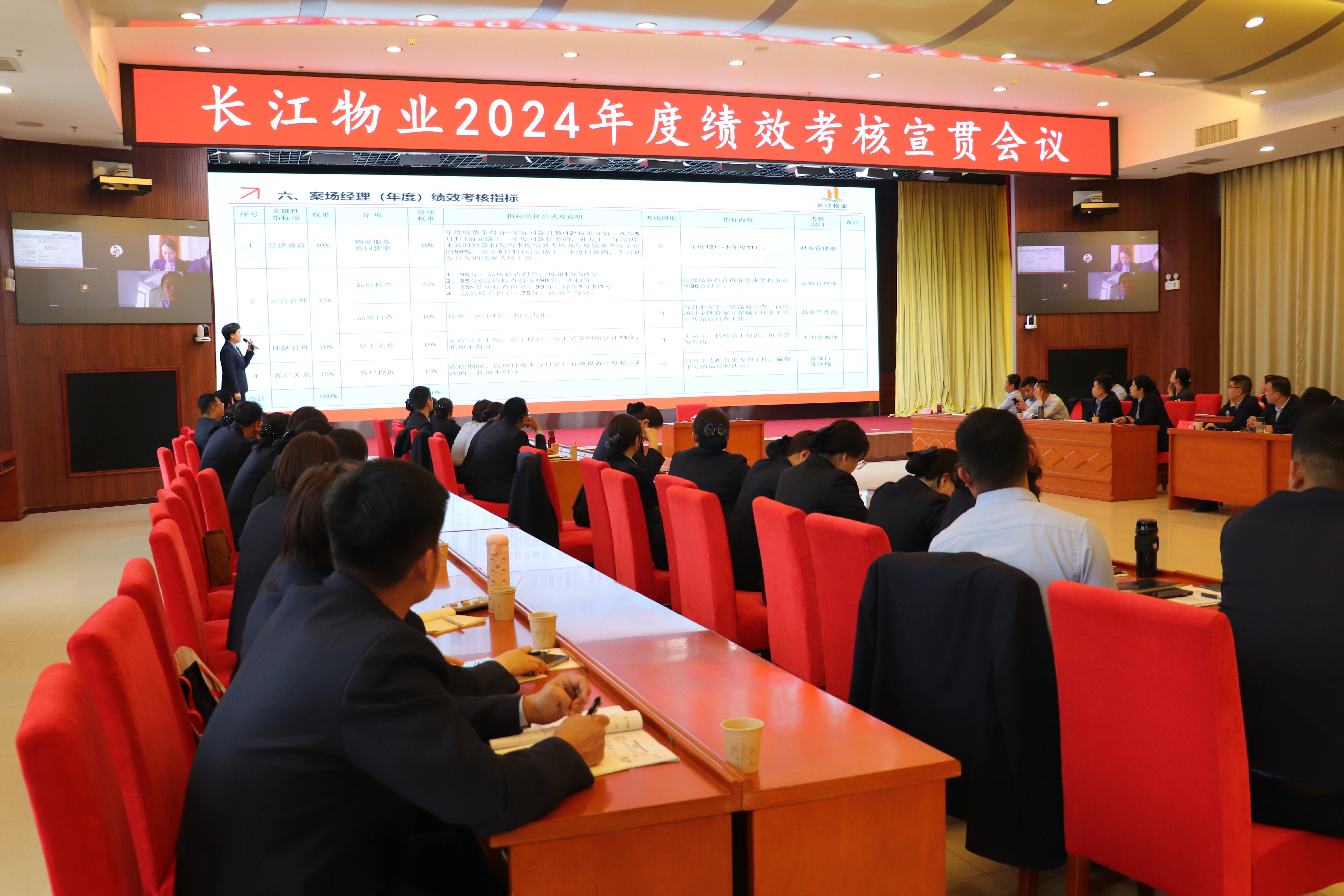 长江物业开展专题培训活动并召开年度绩效考核宣贯会 为服务增值赋能 为创新发展蓄势 长江物业开展专题培训活动并召开年度绩效考核宣贯会 为服务增值赋能 为创新发展蓄势