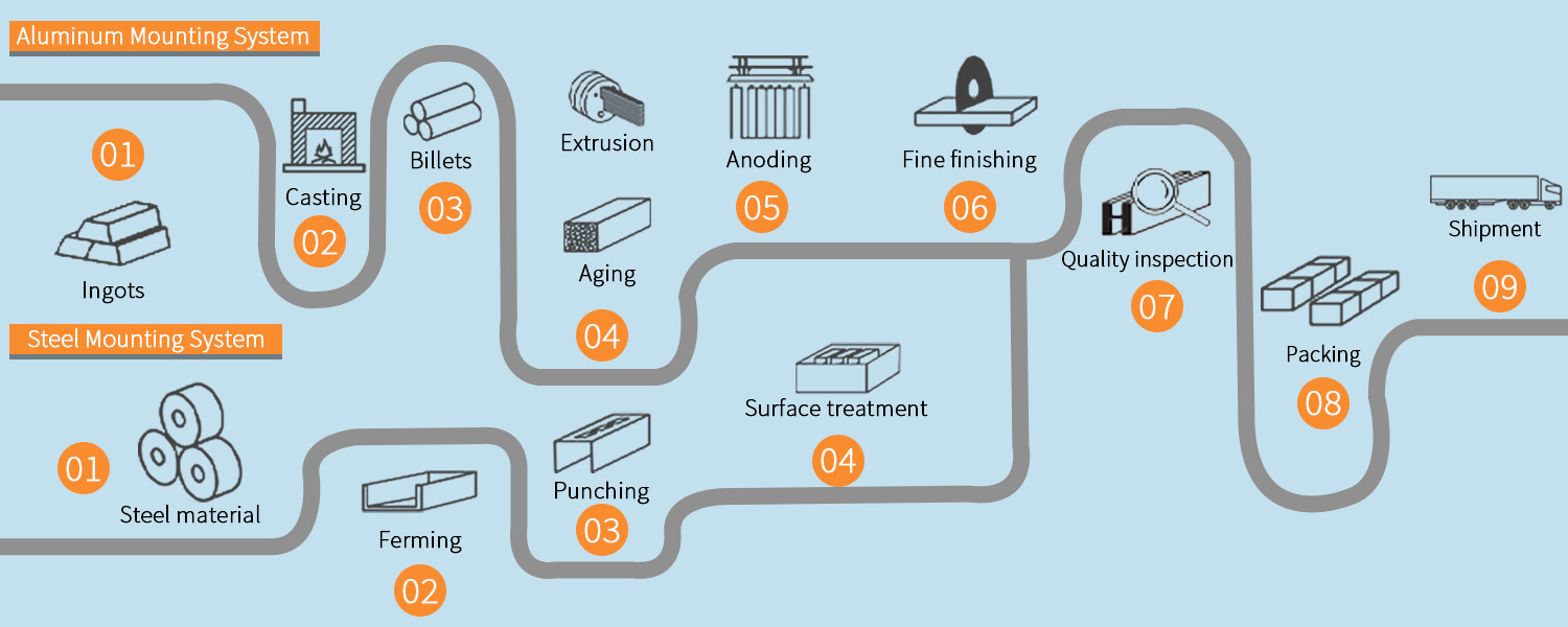 f3b2202e59a3c7d2f93c863a08f48b8f