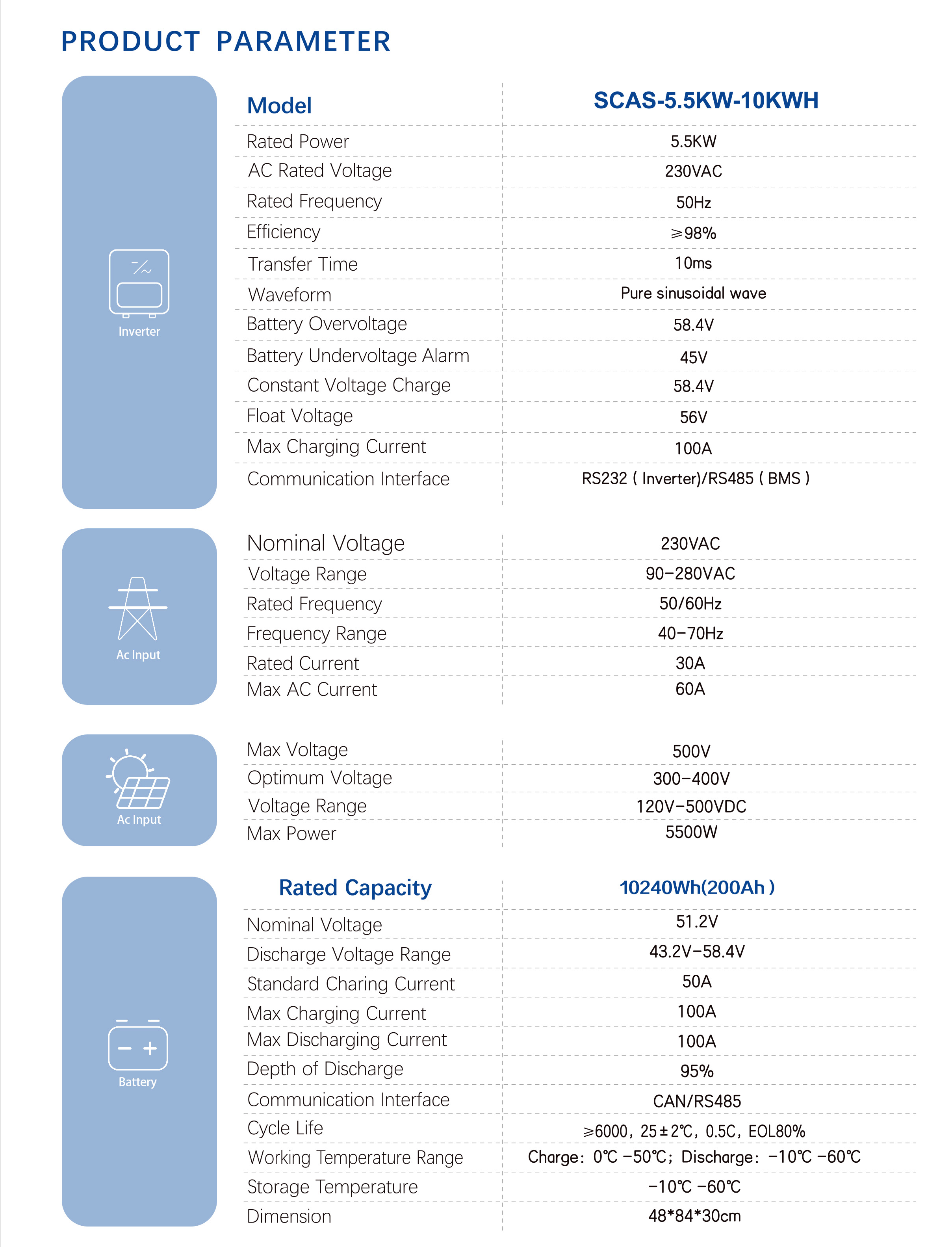 882def7da906917a26faa1d39cb1ac5f