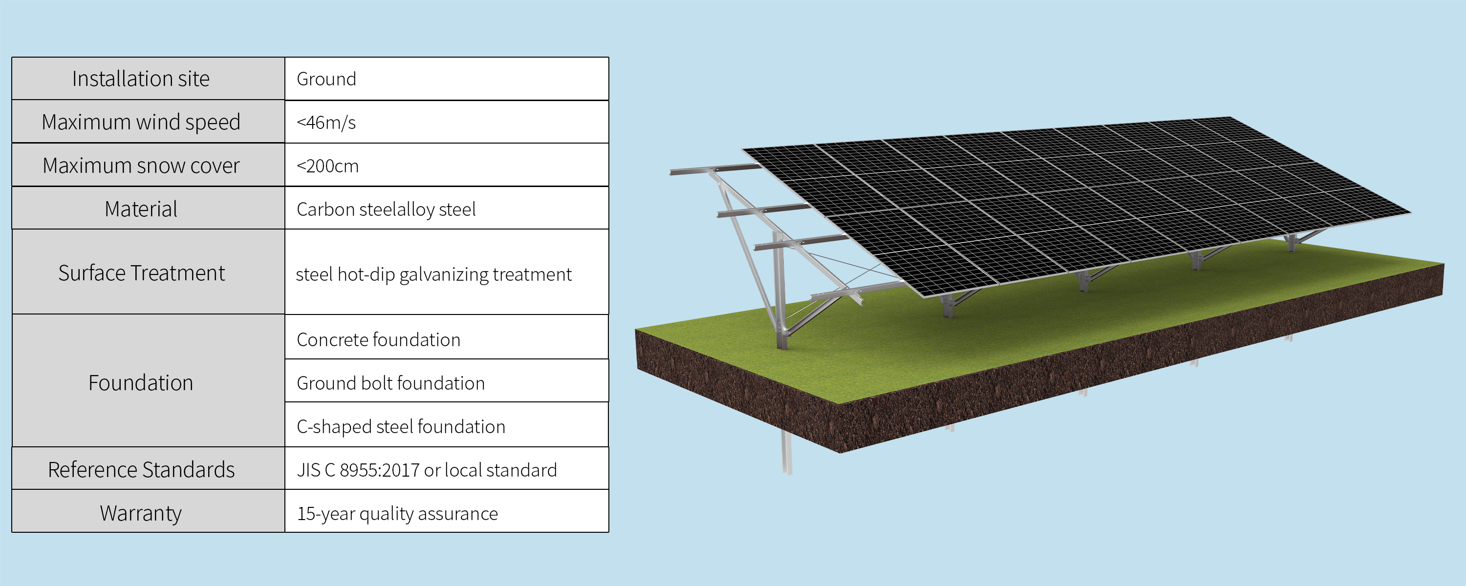 2×10 soporte de acero al carbono para suelo fotovoltaico dan marco transversal 2 copia