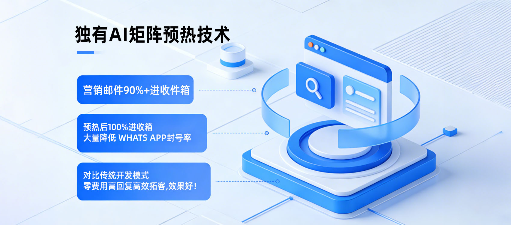 AI矩阵预热技术