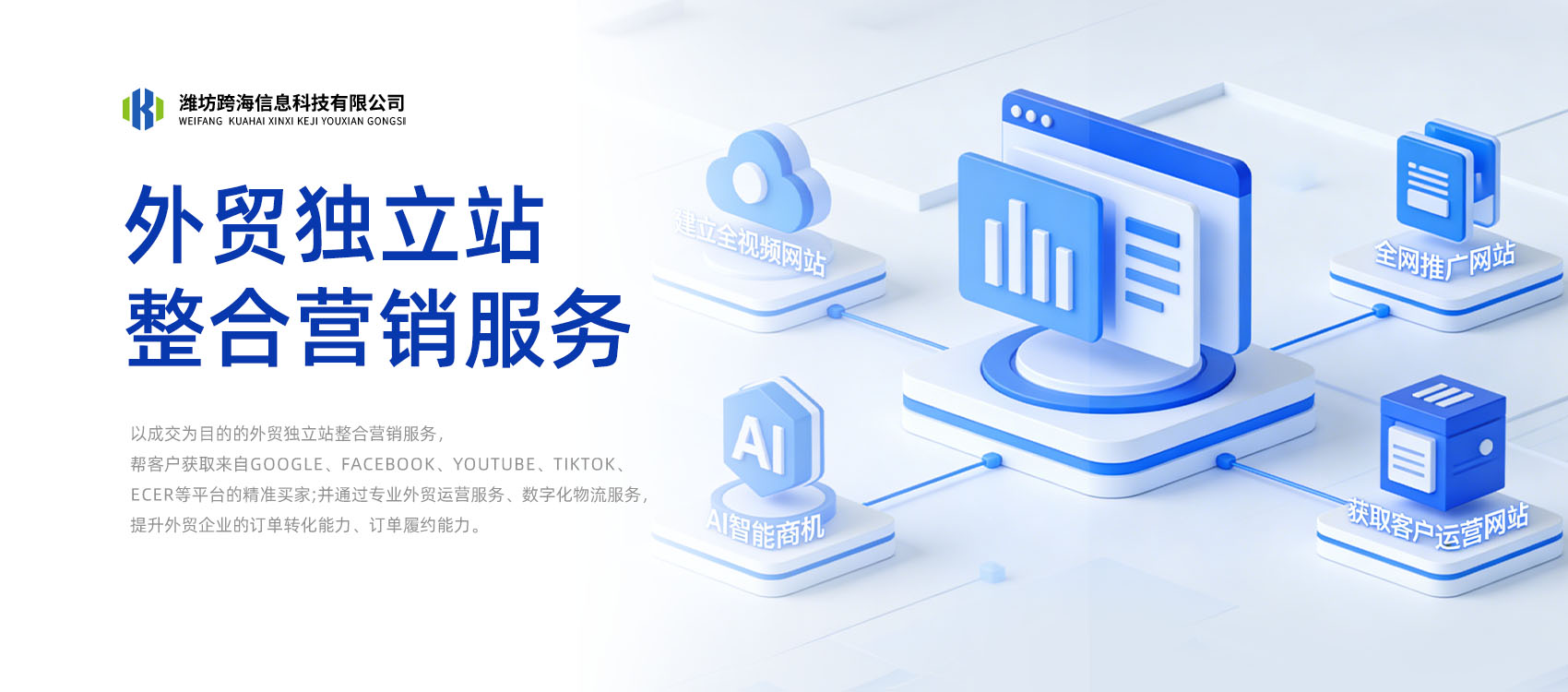 外贸独立站整合营销