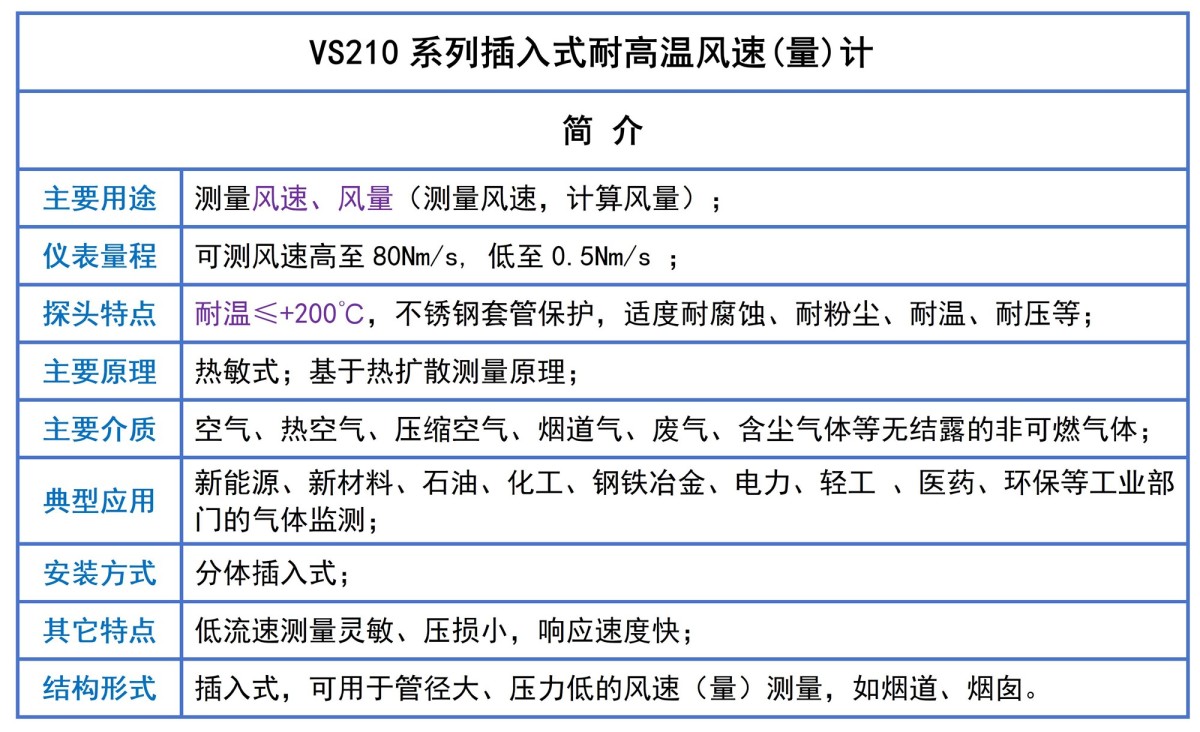 VS210_01