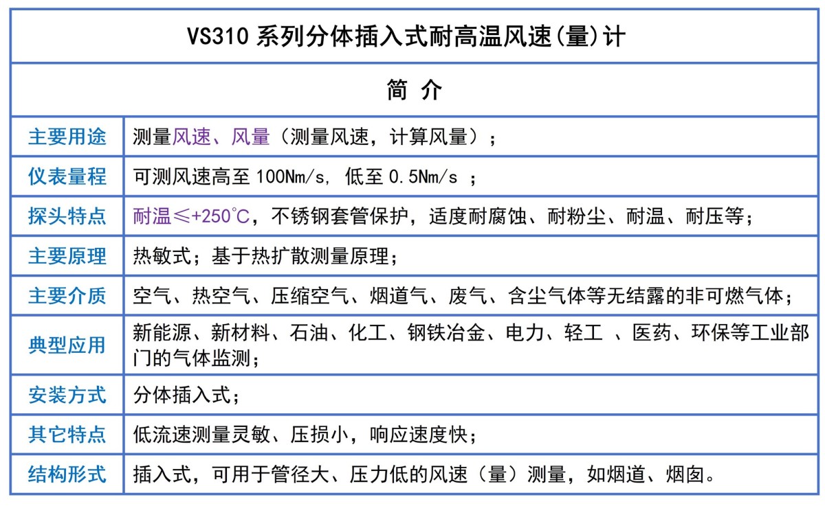 VS310_01