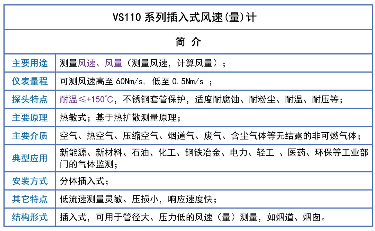 VS110_01
