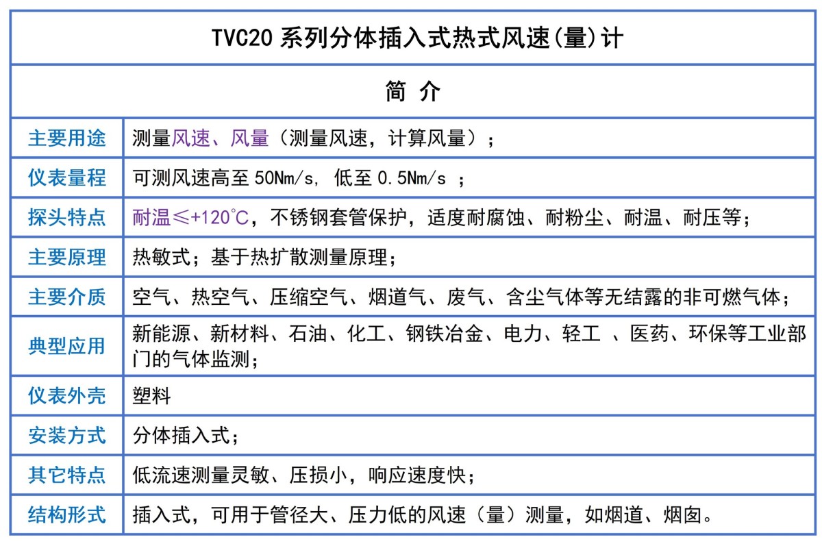 TVC20_01
