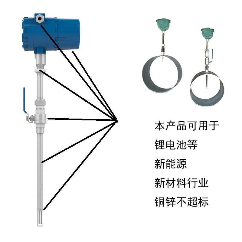 RM100风速风量计/H100风速风量变送器H100-C-320-C-I-DC-J可用于锂电行业 铜锌不超标