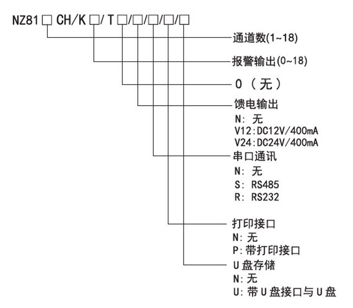 2018041713333321445