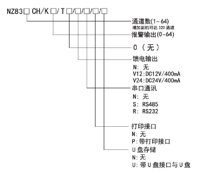 2018041714155745758