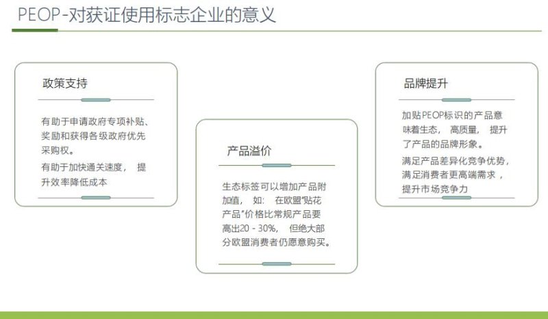 生态原产地简介-5