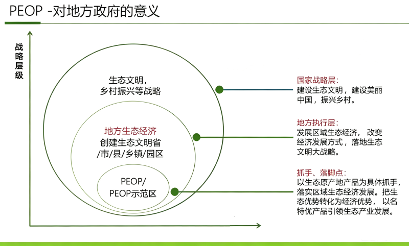 图像清晰化 (1)