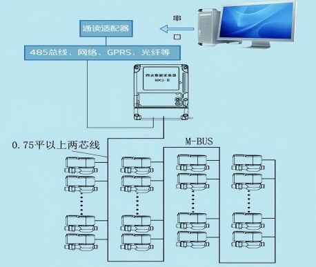 WPS图片