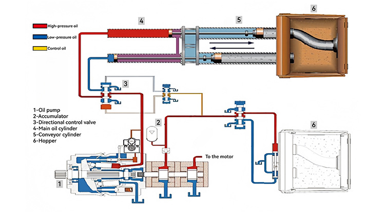 Concrete-Trailer-Pump10