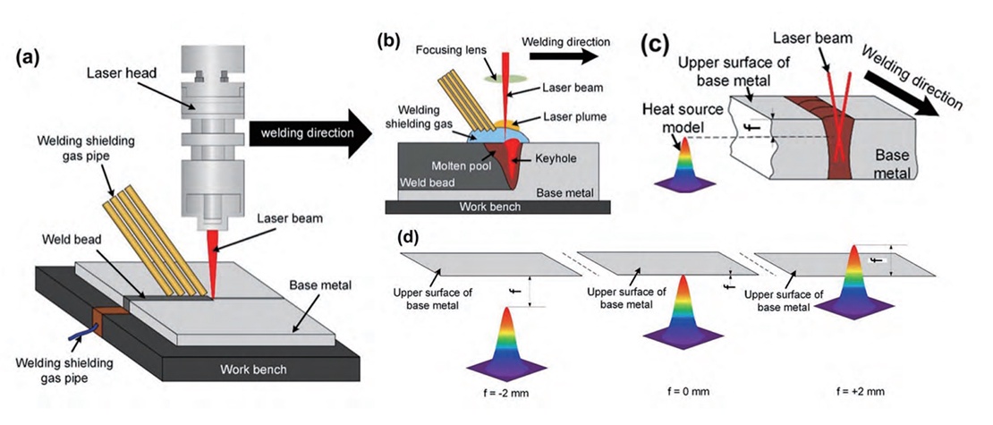 Handheld-Laser-Welding-Machine04