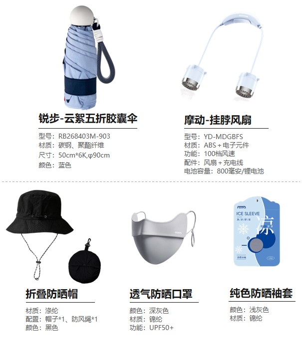 当夏有我