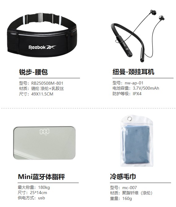 型动