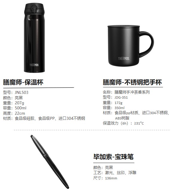 知进套装