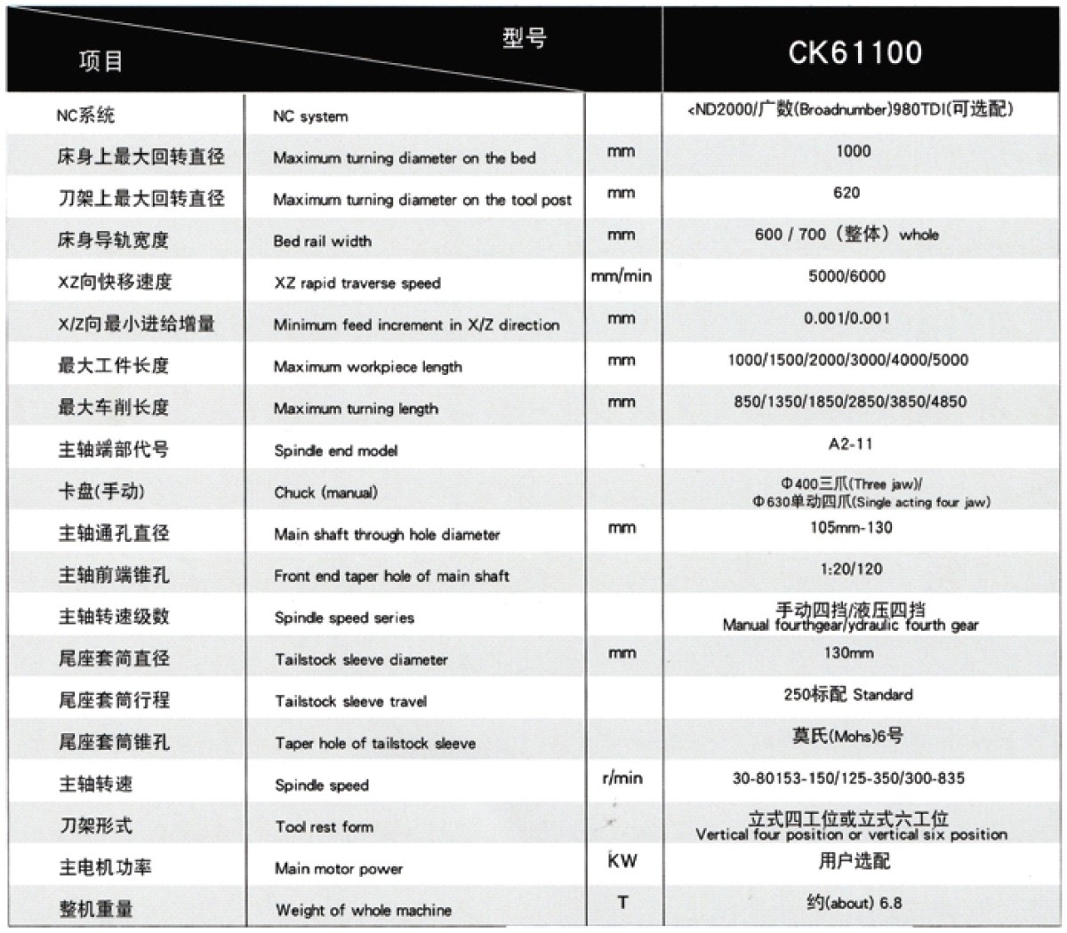云机数控宣传册-5 云机数控宣传册-5
