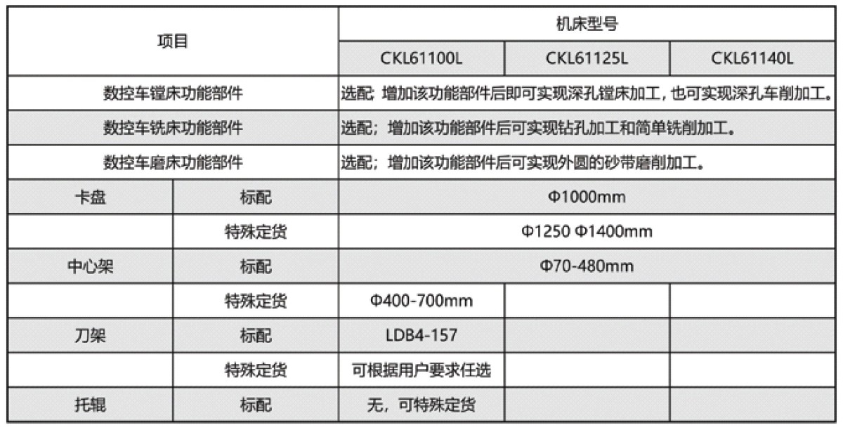 云机数控宣传册-8 云机数控宣传册-8