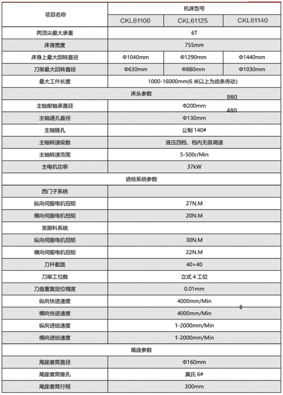 云机数控宣传册-9 云机数控宣传册-9