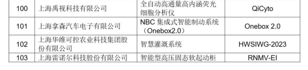 雷诺尔高压软起动柜被编入2024年度第一批<上海市创新产品推荐目录>
