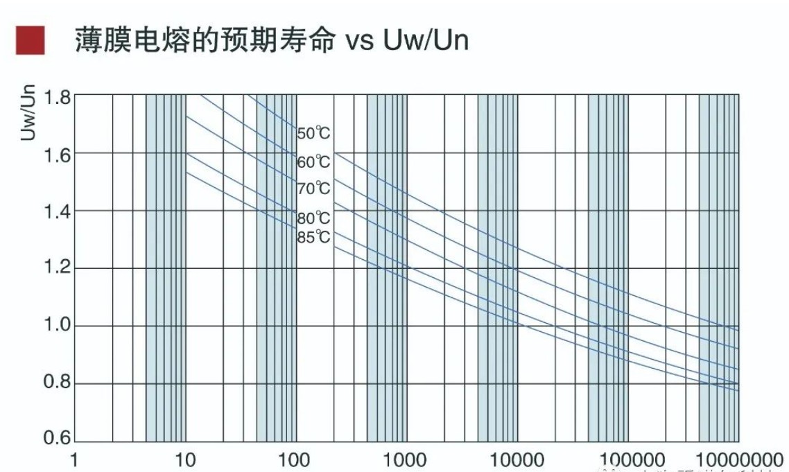 width=