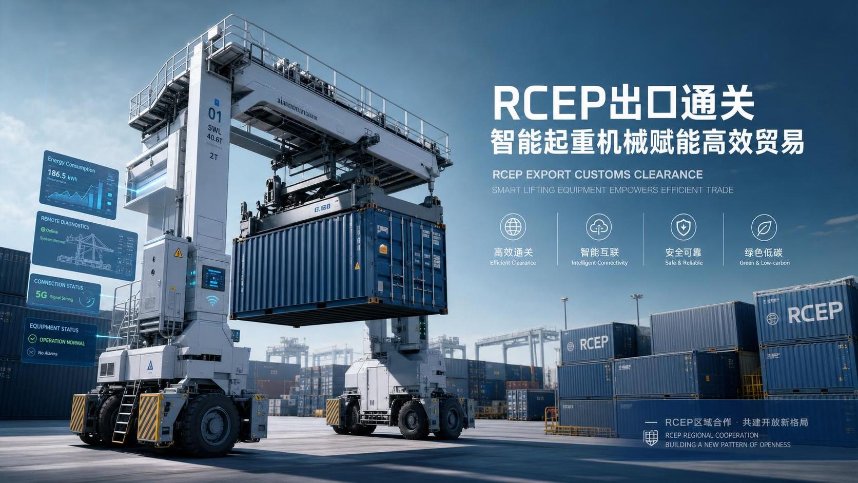 RCEP智能起重机零关税落地，新HS编码即日启用