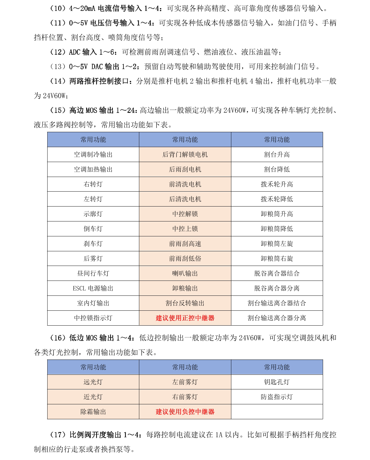 硬件接口3