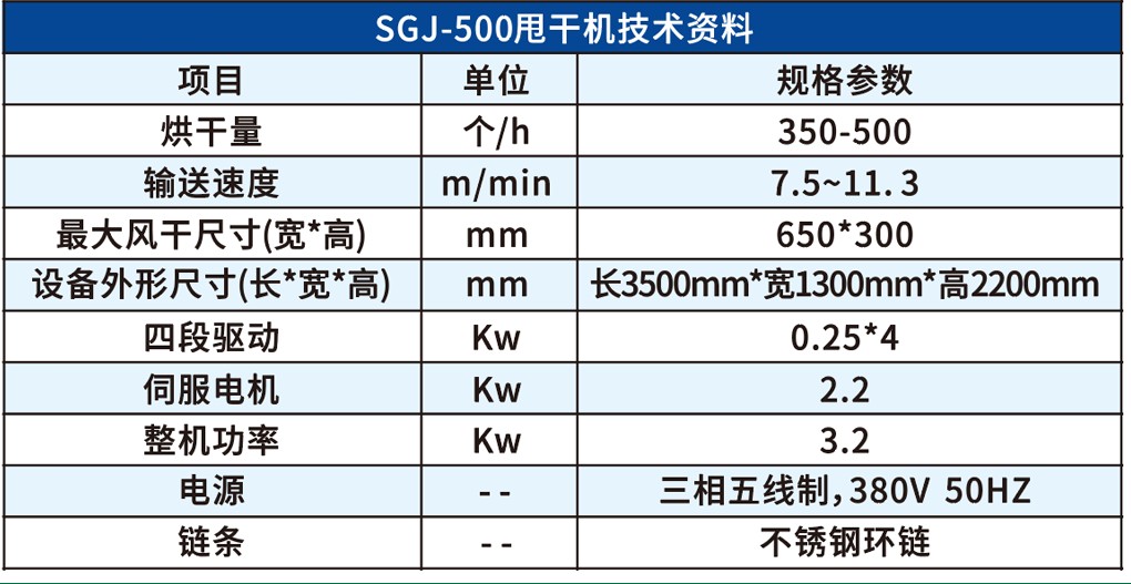 6-1智能周转筐清晰风干系列 6-1智能周转筐清晰风干系列